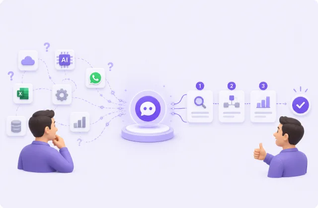 Diagnóstico digital gratuito